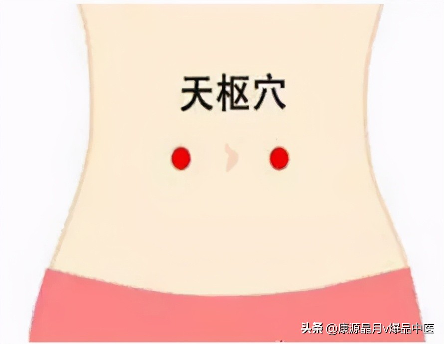 八把中医救命钥匙,人人都应掌握