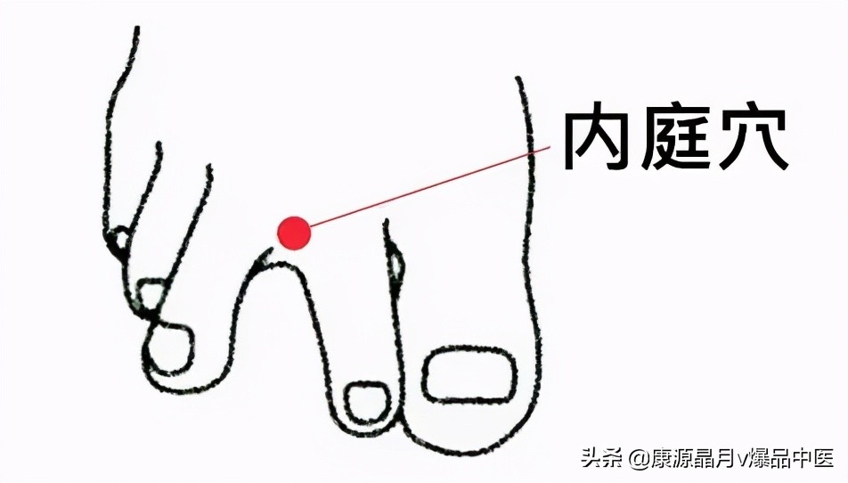 人体有10个“超级穴位”,每个都是一味名贵中药