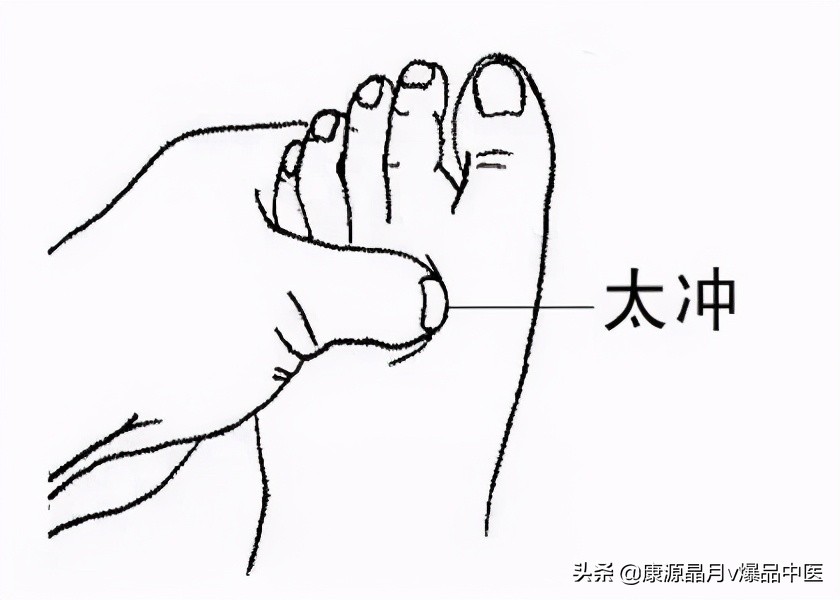 人体有10个“超级穴位”,每个都是一味名贵中药