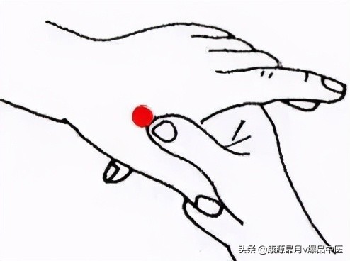 最齐全的“穴位拍打操”,治疗百病!自己就是最好的医生