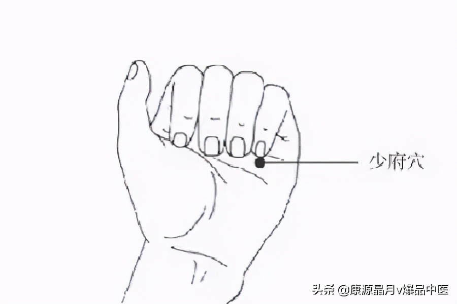 人体有10个“超级穴位”,每个都是一味名贵中药