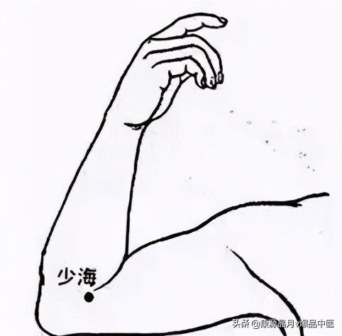 最齐全的“穴位拍打操”,治疗百病!自己就是最好的医生