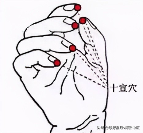 最齐全的“穴位拍打操”,治疗百病!自己就是最好的医生