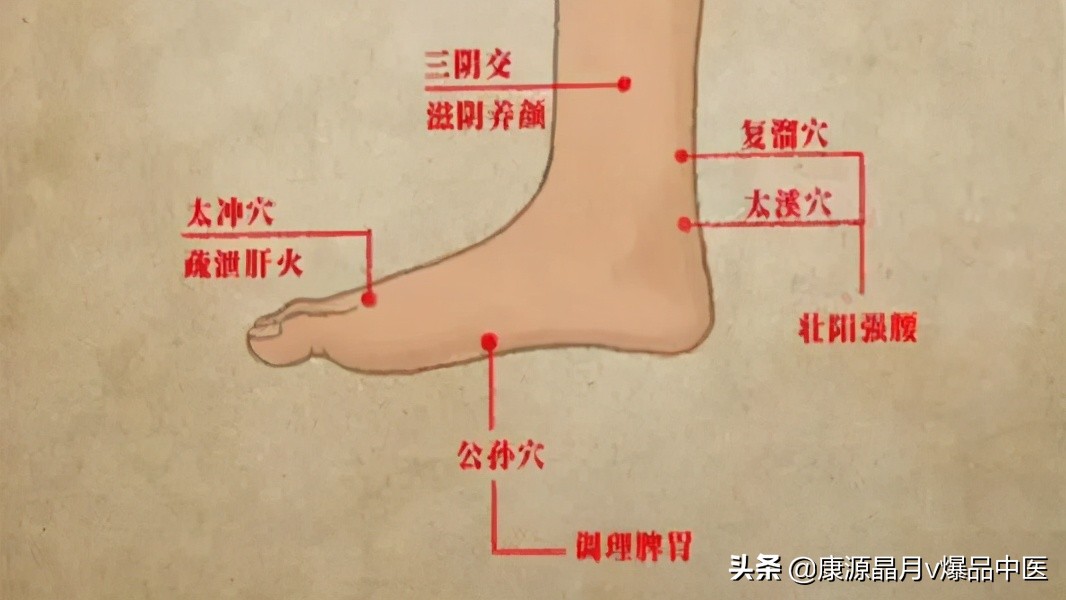 人体有10个“超级穴位”,每个都是一味名贵中药