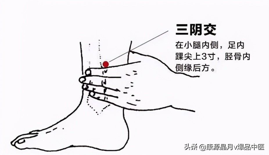人体有10个“超级穴位”,每个都是一味名贵中药