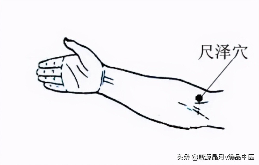 人体有10个“超级穴位”,每个都是一味名贵中药