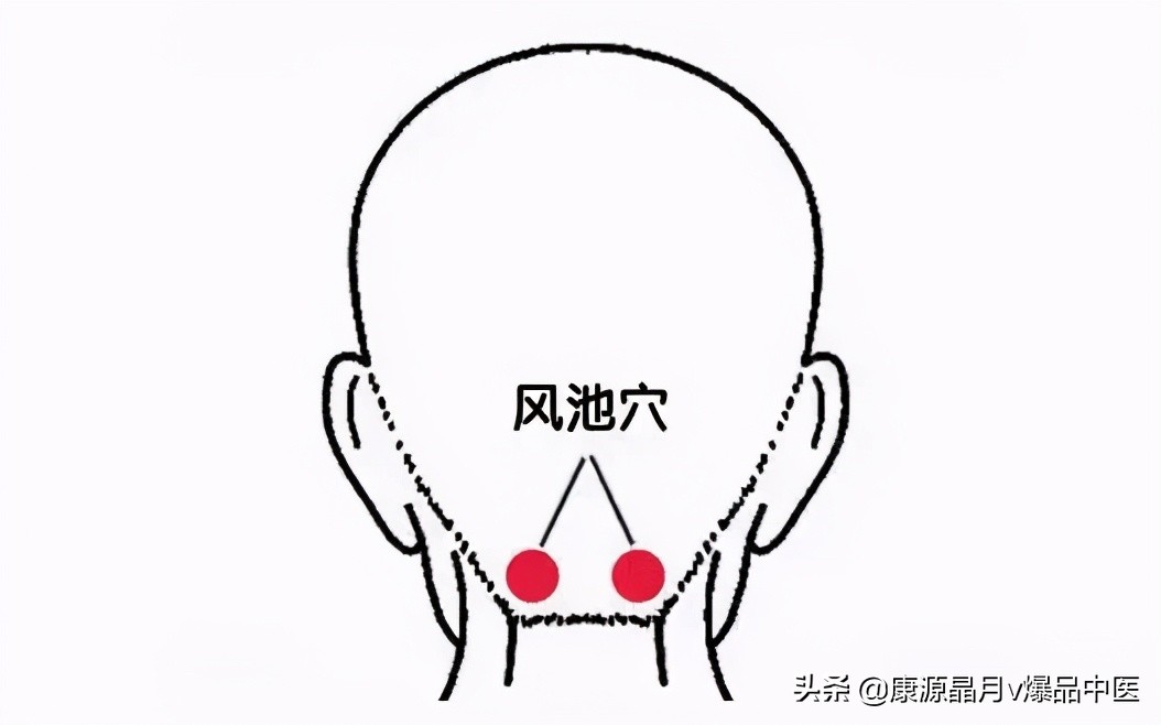 人体有10个“超级穴位”,每个都是一味名贵中药