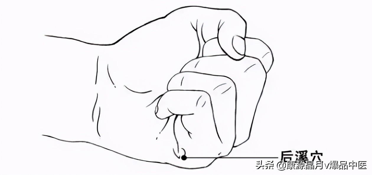 人体有10个“超级穴位”,每个都是一味名贵中药