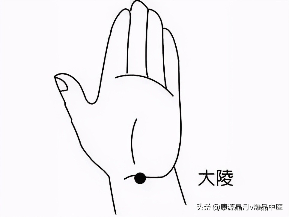 人体有10个“超级穴位”,每个都是一味名贵中药