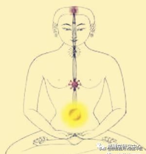针灸!最高明的医疗手段