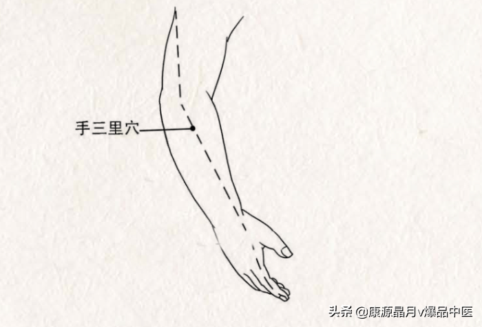 穴位除了足三里,还有“手三里”