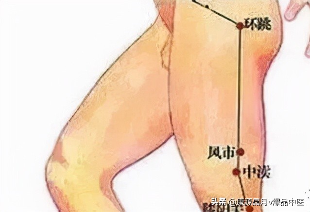 调理手颤、手麻、脚麻、面部神经麻痹,它们是立竿见影的必调穴