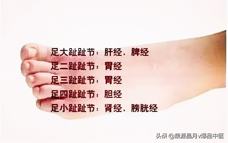 足背拉一拉,等于拉开4条经络,比经络按摩还有功效