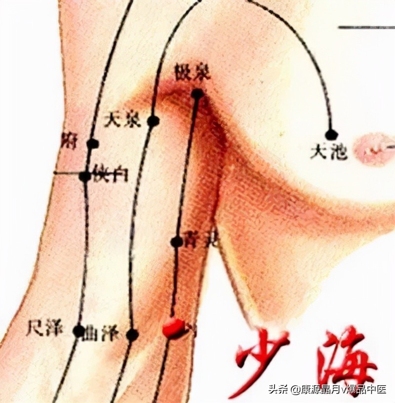 调理手颤、手麻、脚麻、面部神经麻痹,它们是立竿见影的必调穴