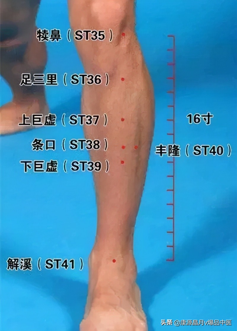 调理手颤、手麻、脚麻、面部神经麻痹,它们是立竿见影的必调穴