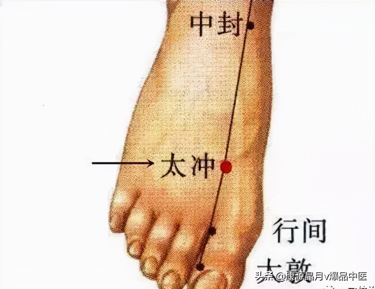 调理手颤、手麻、脚麻、面部神经麻痹,它们是立竿见影的必调穴