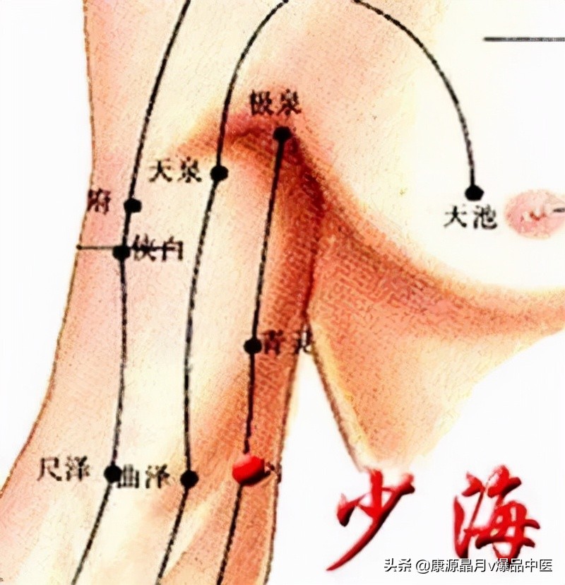 调理手颤、手麻、脚麻、面部神经麻痹,它们是立竿见影的必调穴