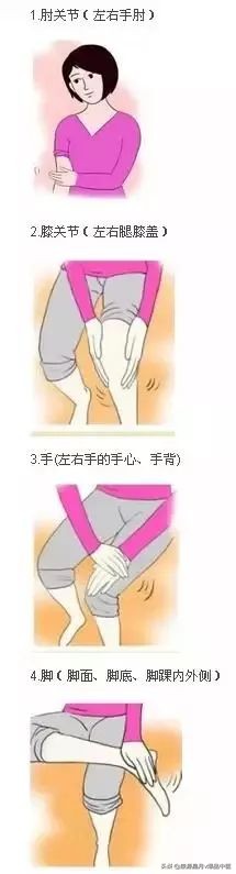 人为什么会膝盖痛?